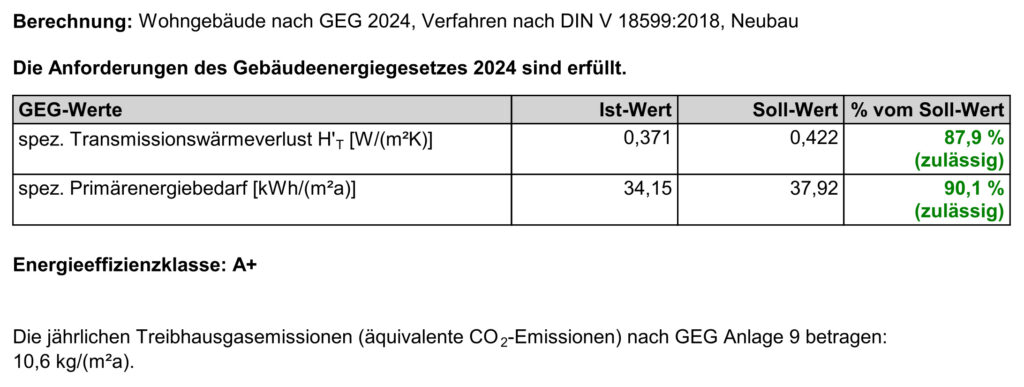 GEG-Nachweis_Ergebnis, Planung